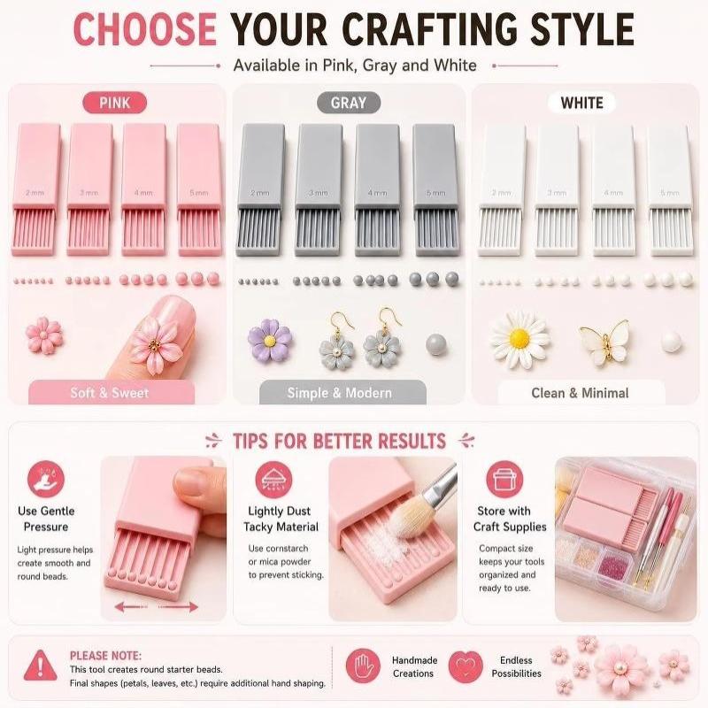 Kit de Ferramentas para Nail A - Nail Art Jelly avaliação e preço